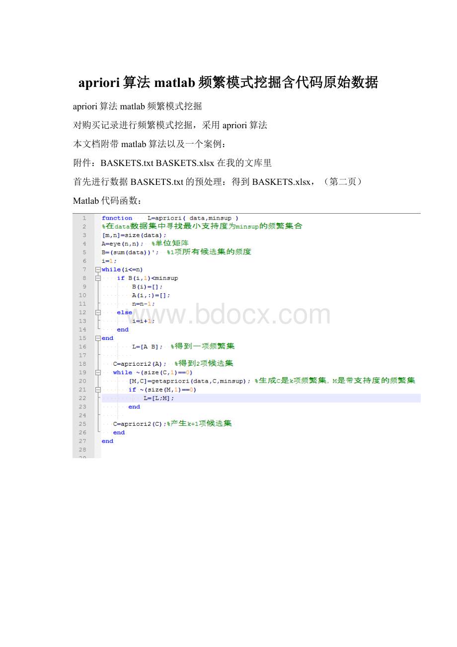 apriori算法matlab频繁模式挖掘含代码原始数据Word文件下载.docx