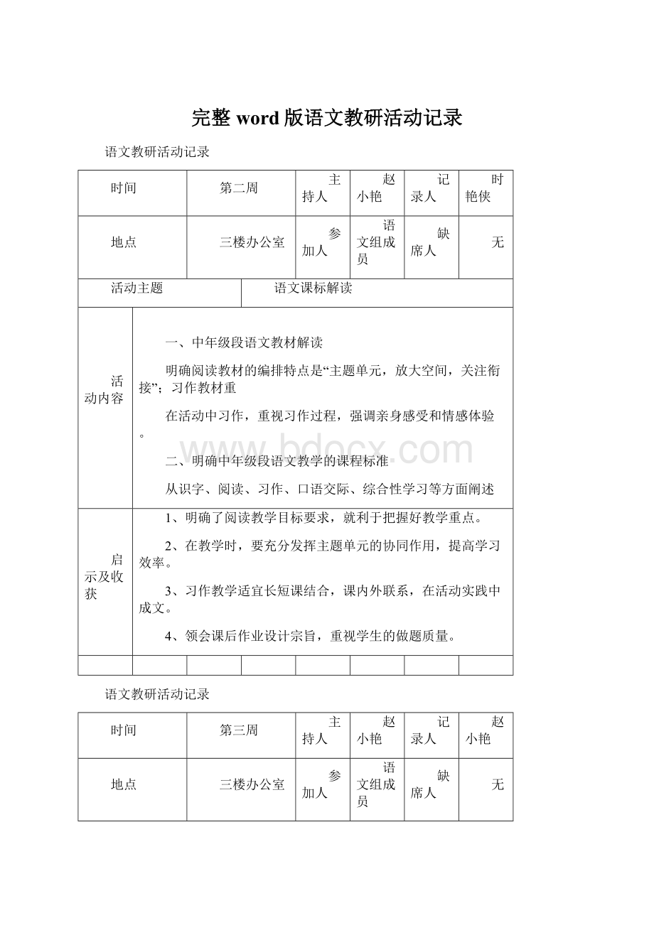 完整word版语文教研活动记录Word格式.docx