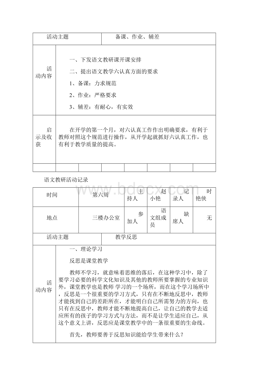 完整word版语文教研活动记录Word格式.docx_第2页