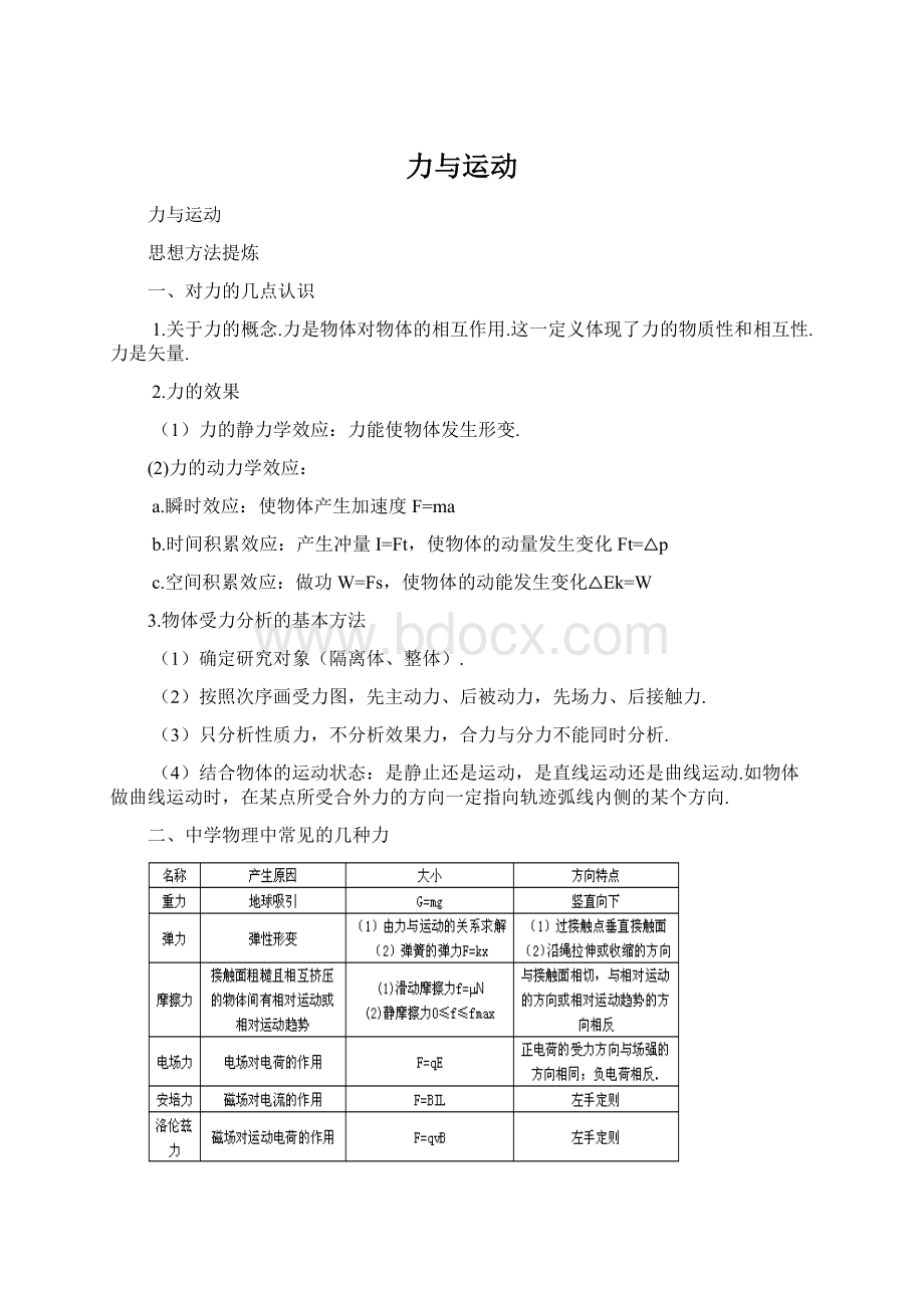 力与运动Word文档格式.docx_第1页