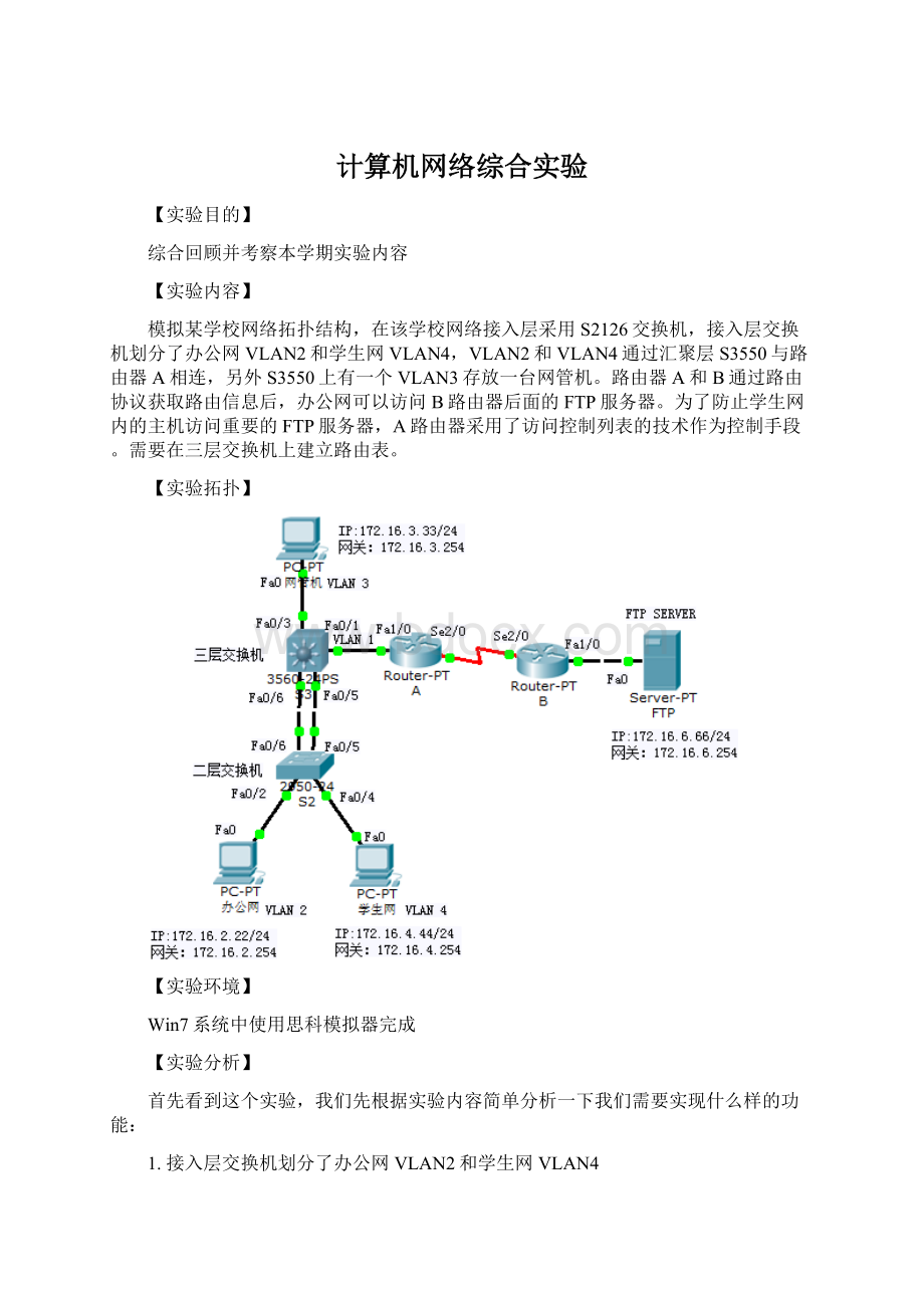 计算机网络综合实验.docx_第1页