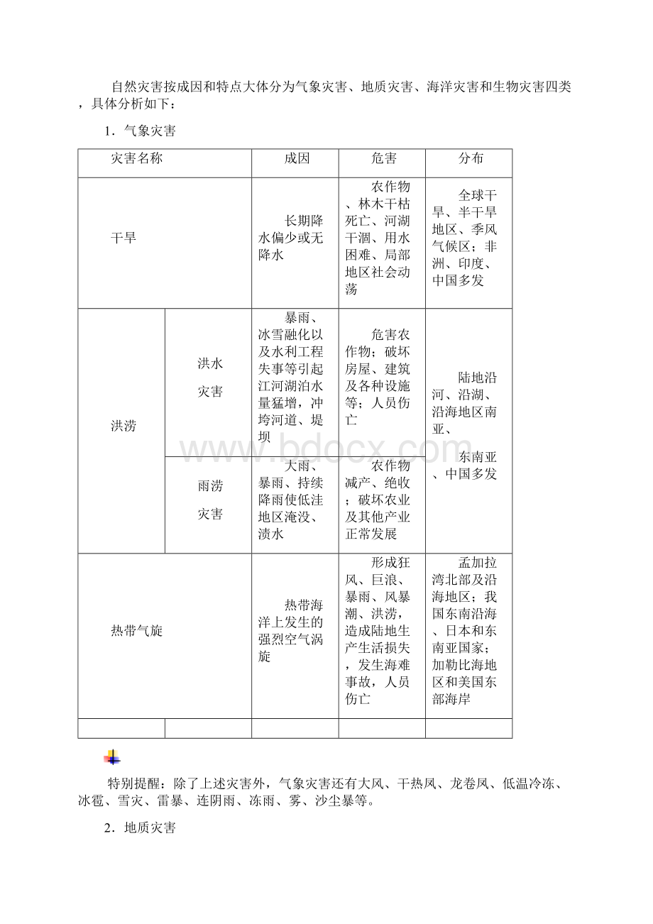 自然灾害概述Word文档下载推荐.docx_第2页