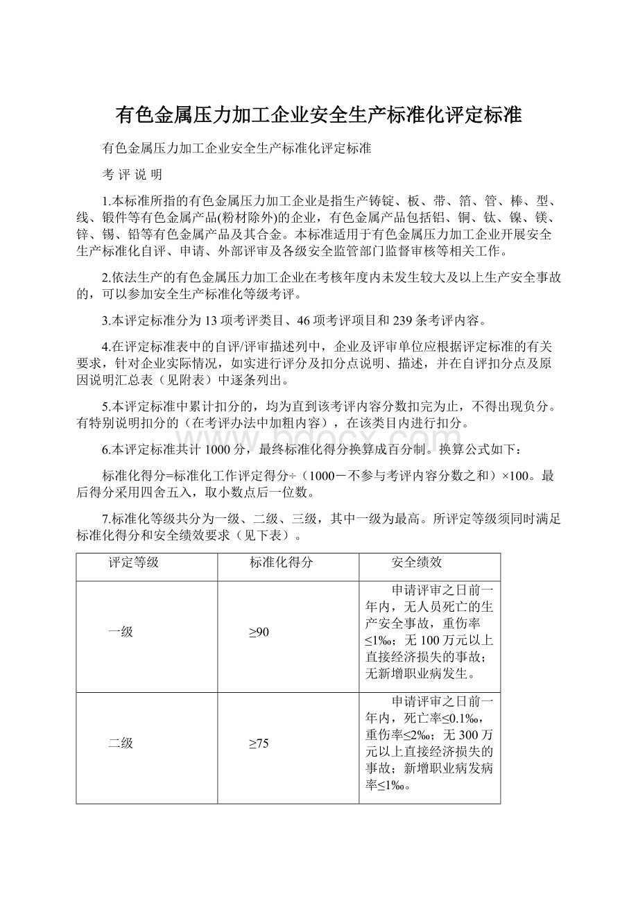 有色金属压力加工企业安全生产标准化评定标准.docx_第1页