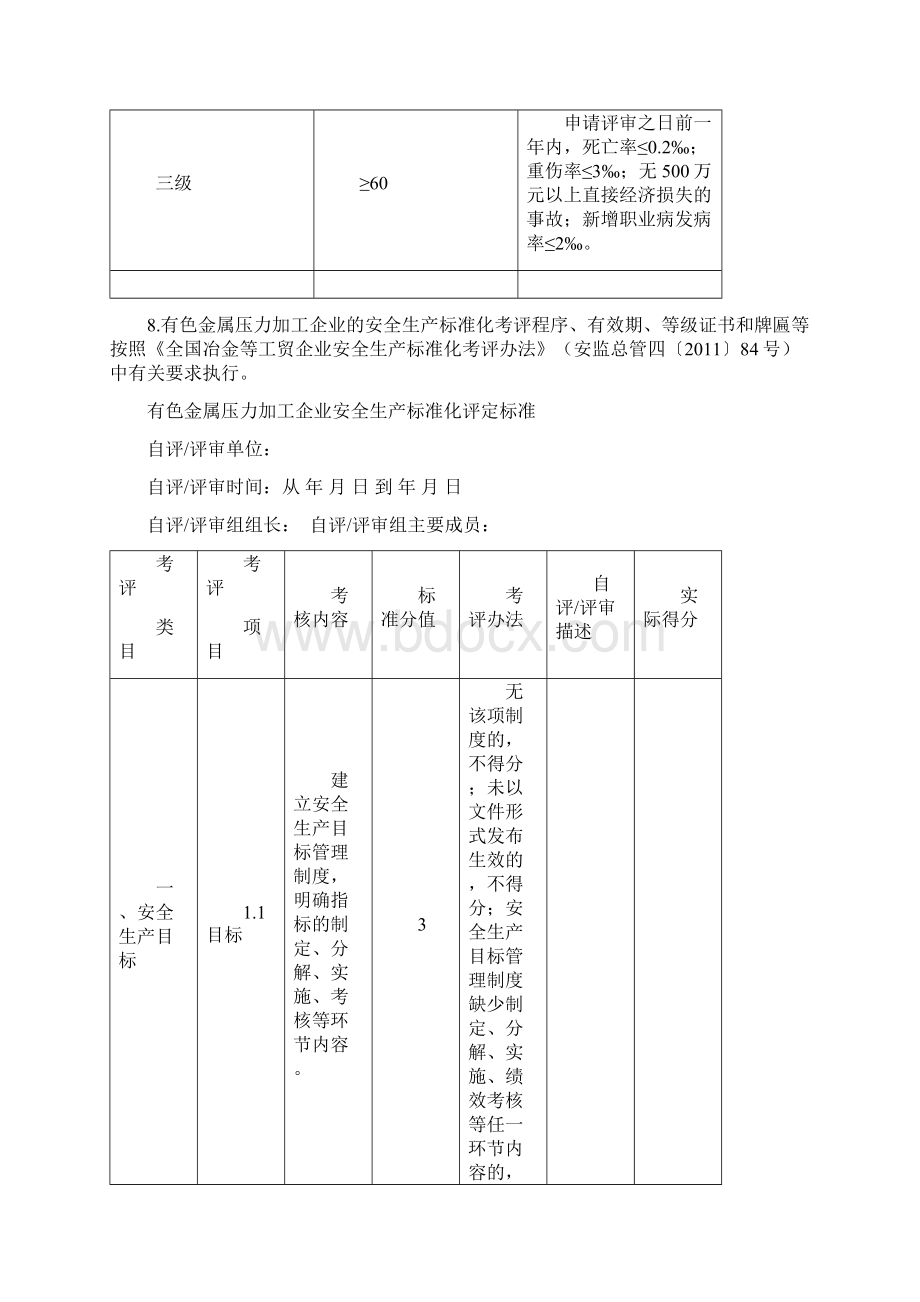 有色金属压力加工企业安全生产标准化评定标准Word文件下载.docx_第2页