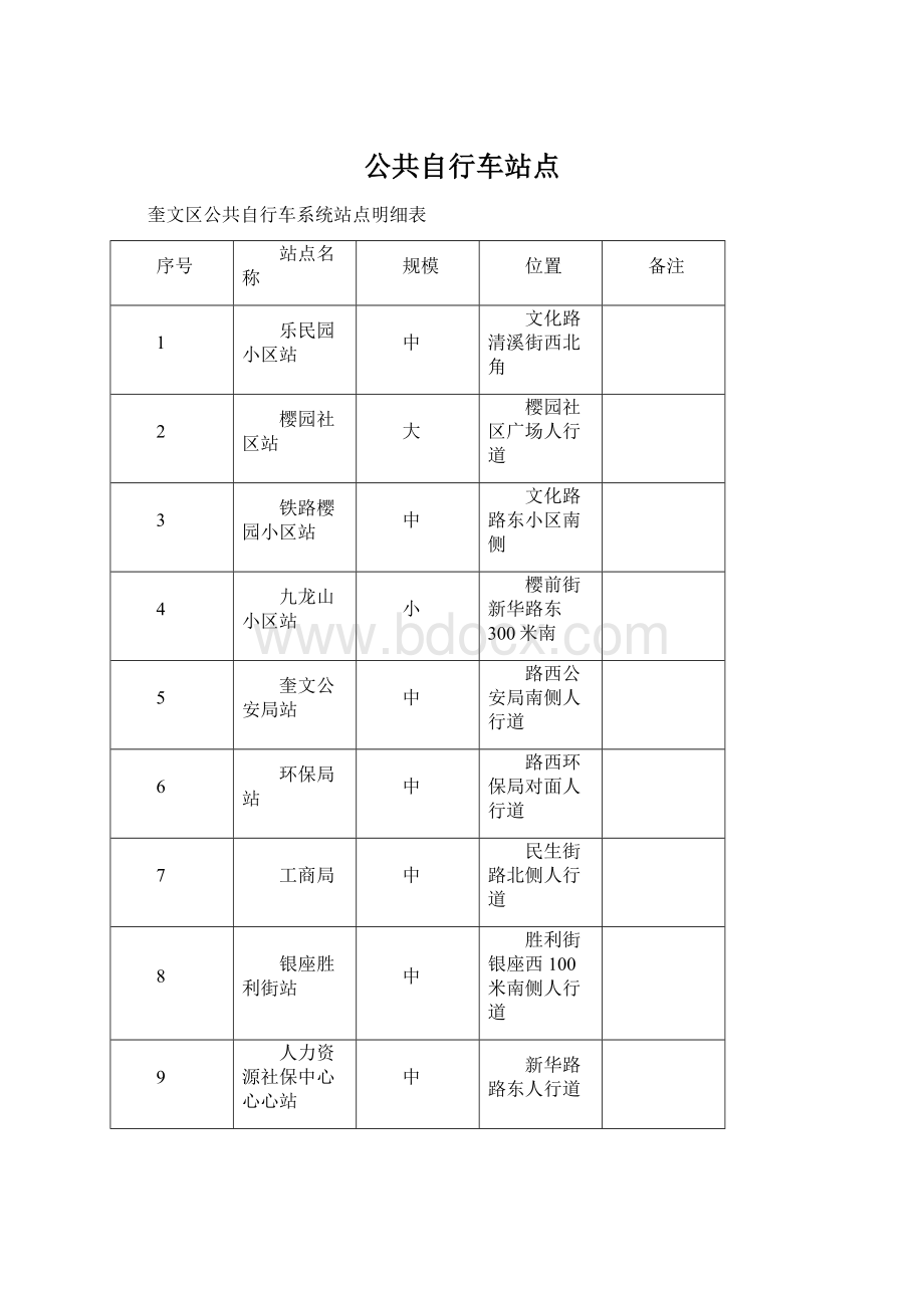 公共自行车站点文档格式.docx