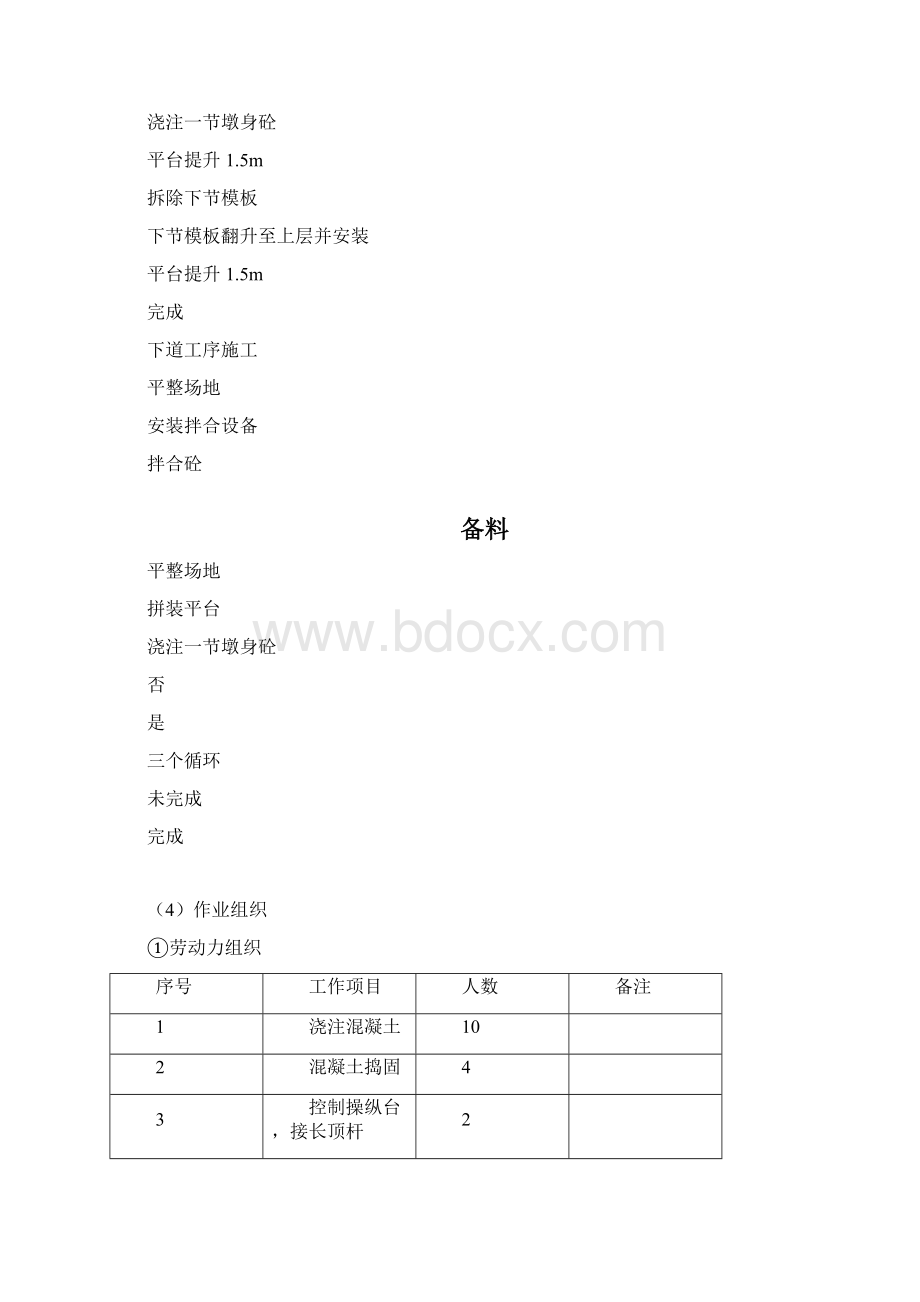 桥梁工程高墩施工专项方案.docx_第3页