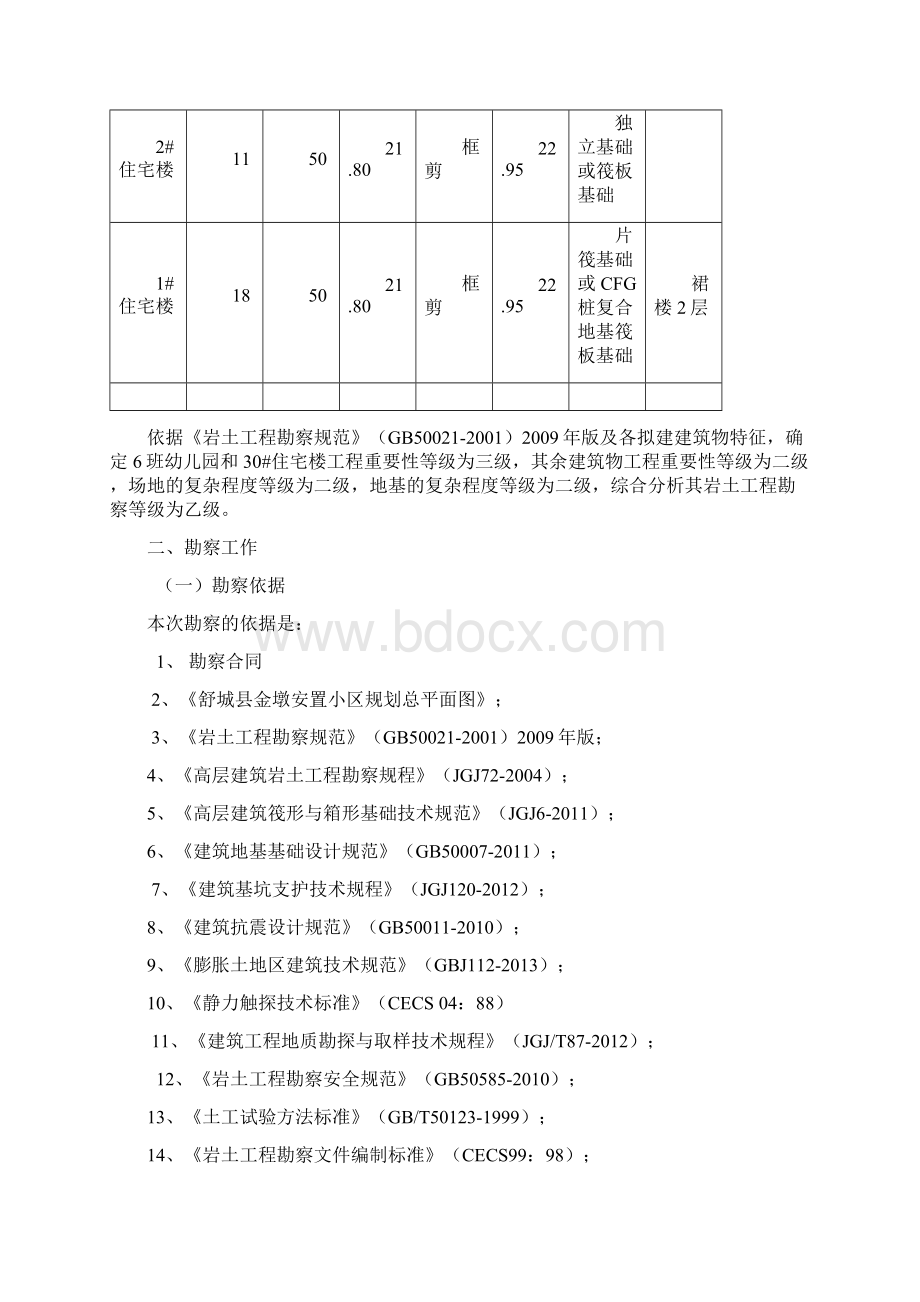 舒城县金墩安置小区二期勘察报告文字.docx_第3页