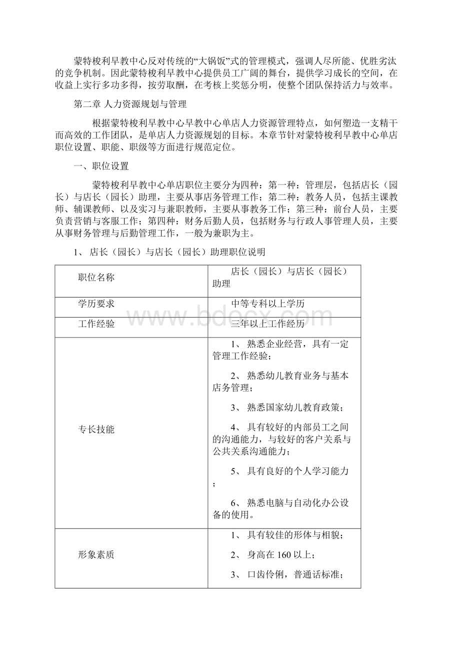 人力资源手册Word文档下载推荐.docx_第3页