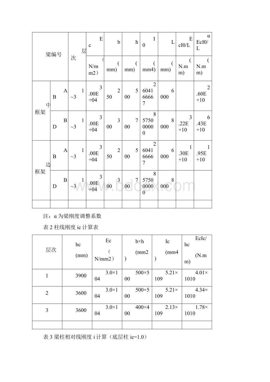 一榀框架结构设计计算书1.docx_第3页