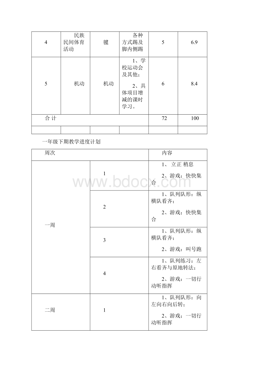 小学一年级下期体育教案Word格式文档下载.docx_第2页