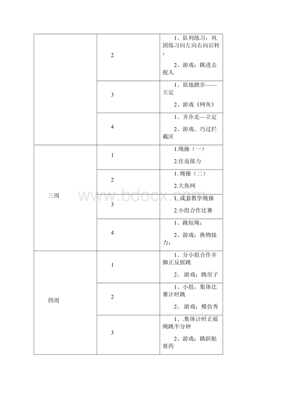 小学一年级下期体育教案Word格式文档下载.docx_第3页