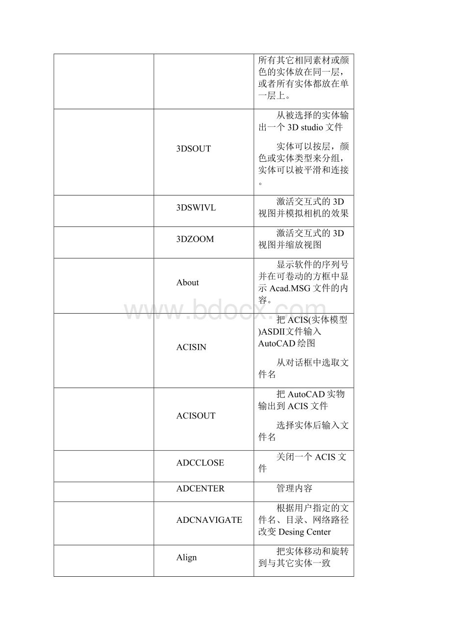 参考附录C.docx_第2页