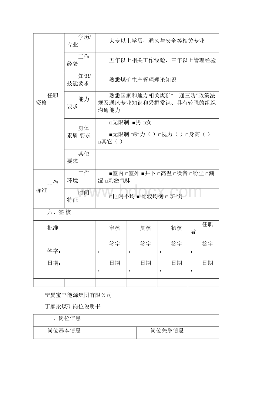煤矿通风队岗位说明书文档格式.docx_第3页