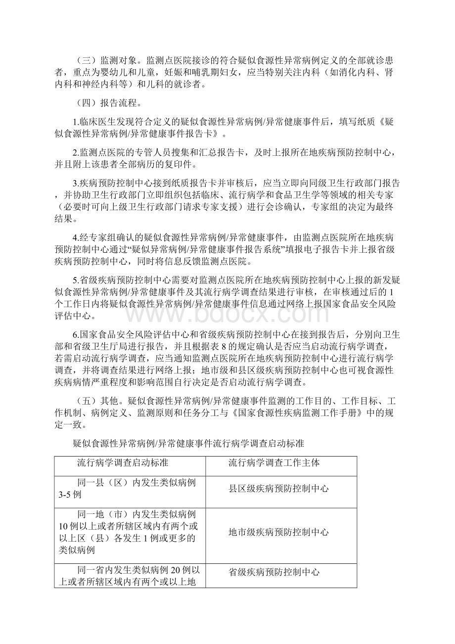 食源性疾病监测计划.docx_第2页