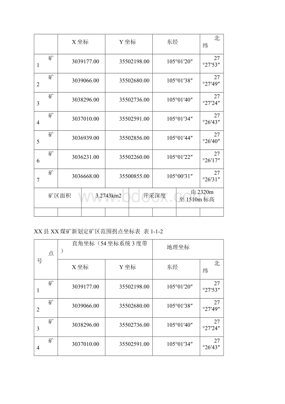 煤矿矿产资源开发利用方案文本文档格式.docx_第3页