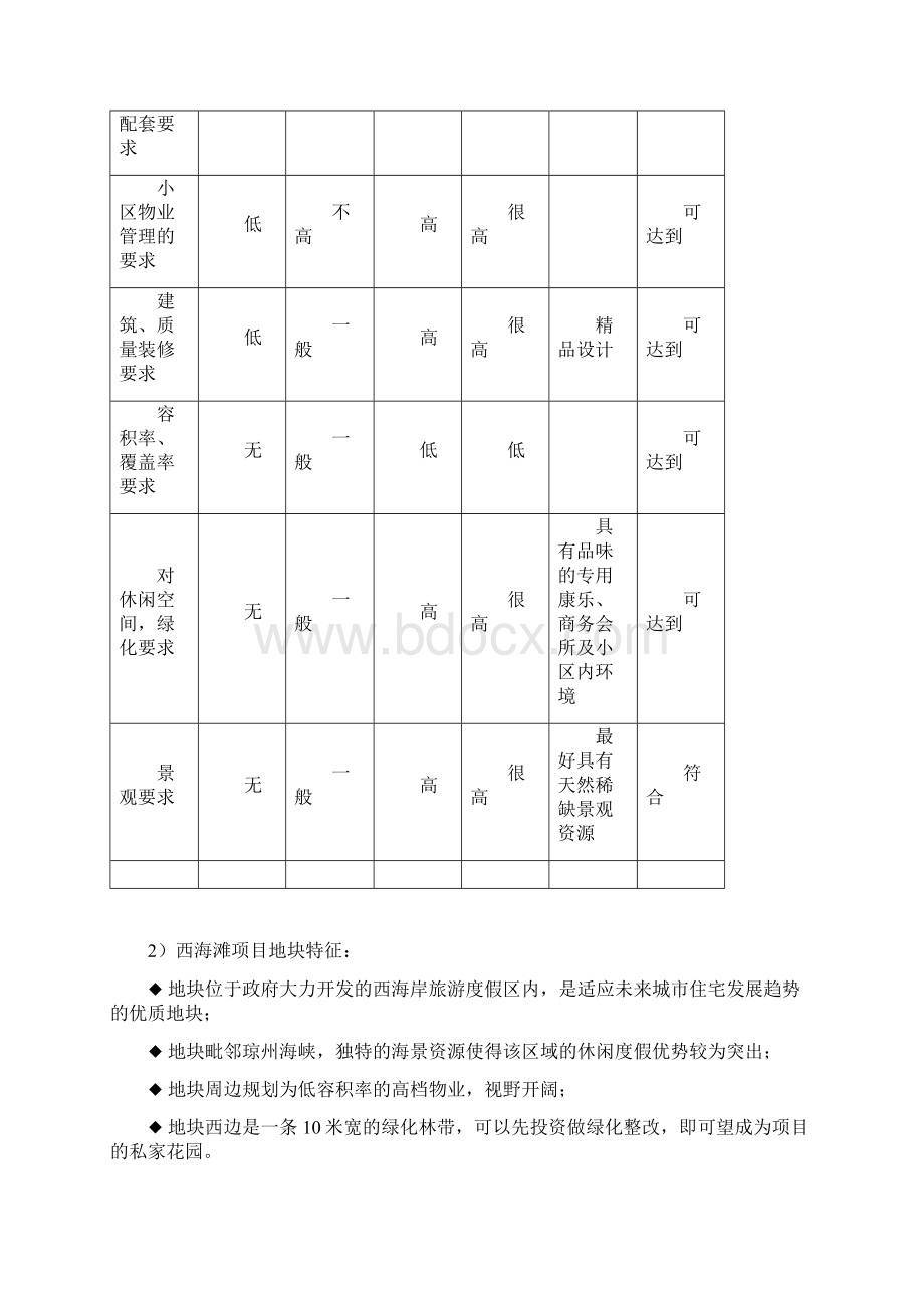 关于项目的市场定位与产品定位Word格式.docx_第3页