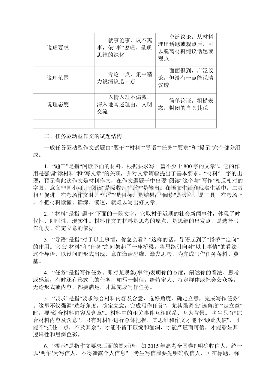 高考语文一轮总复习第六部分作文1第一章拨开云雾见日出审题立意篇教师用书035Word格式.docx_第3页