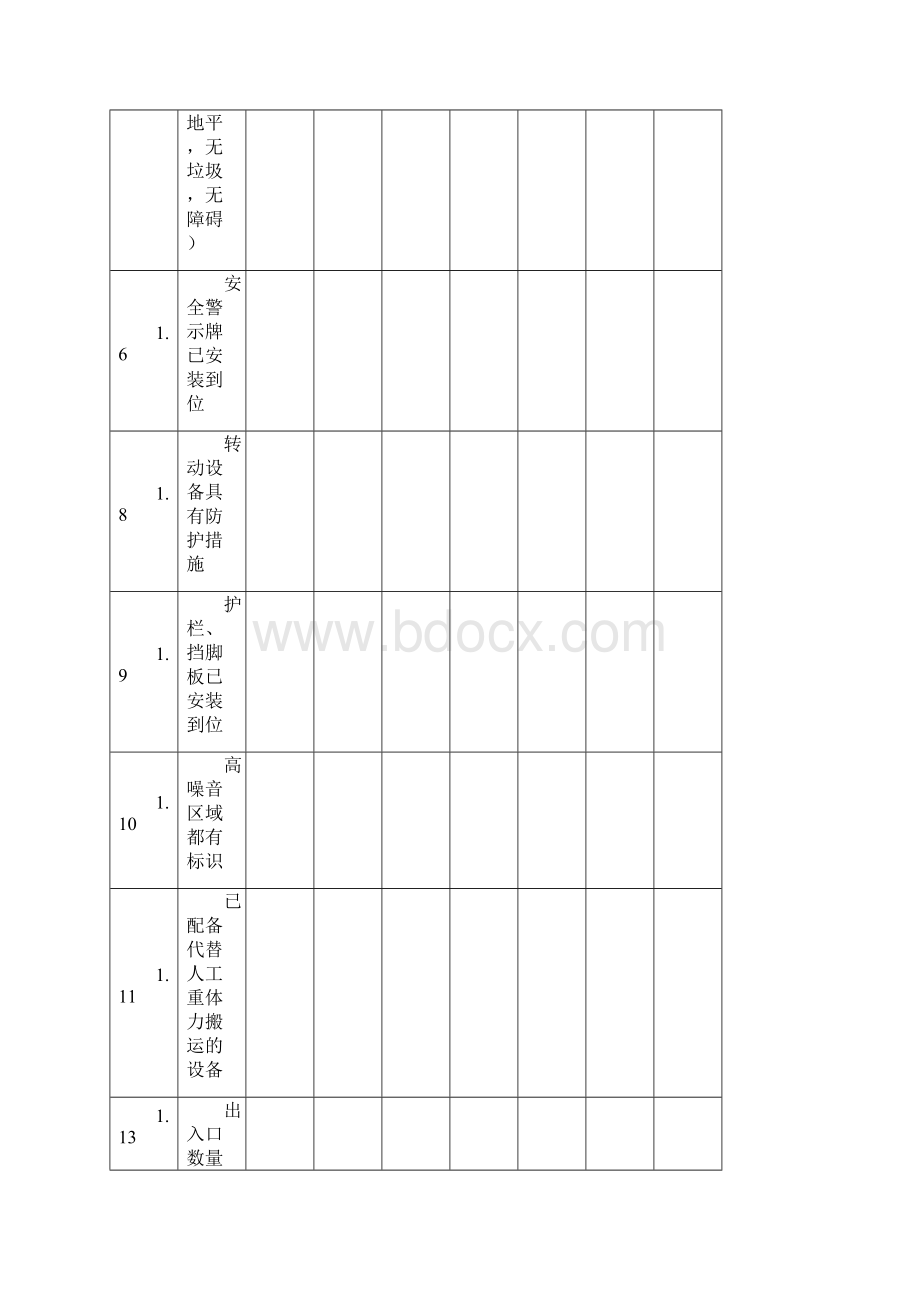 644生产装置开车前安全条件确认检查表参考Word文档下载推荐.docx_第2页