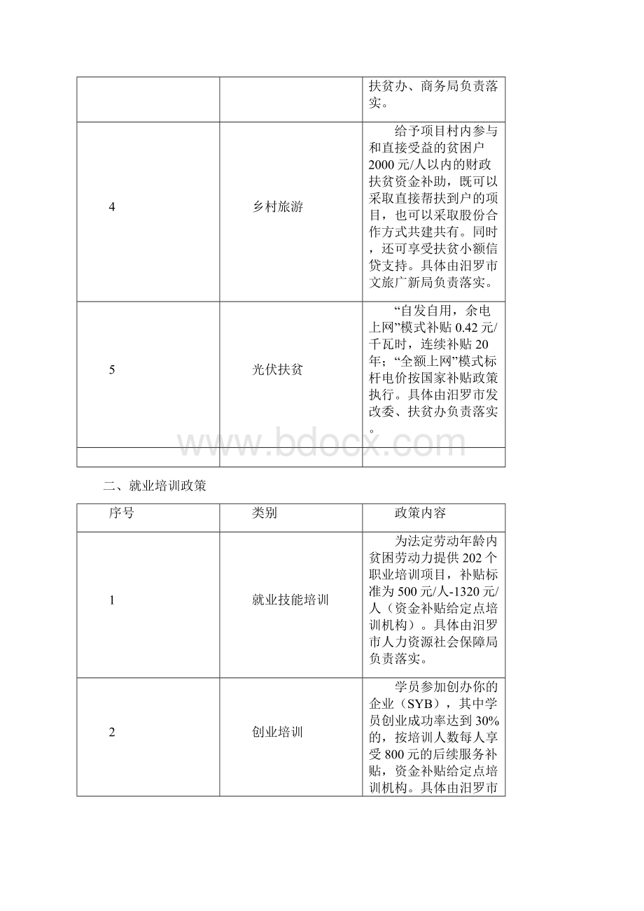 湖南脱贫攻坚到户政策口袋书.docx_第3页