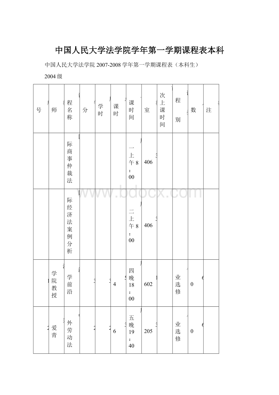 中国人民大学法学院学年第一学期课程表本科.docx_第1页