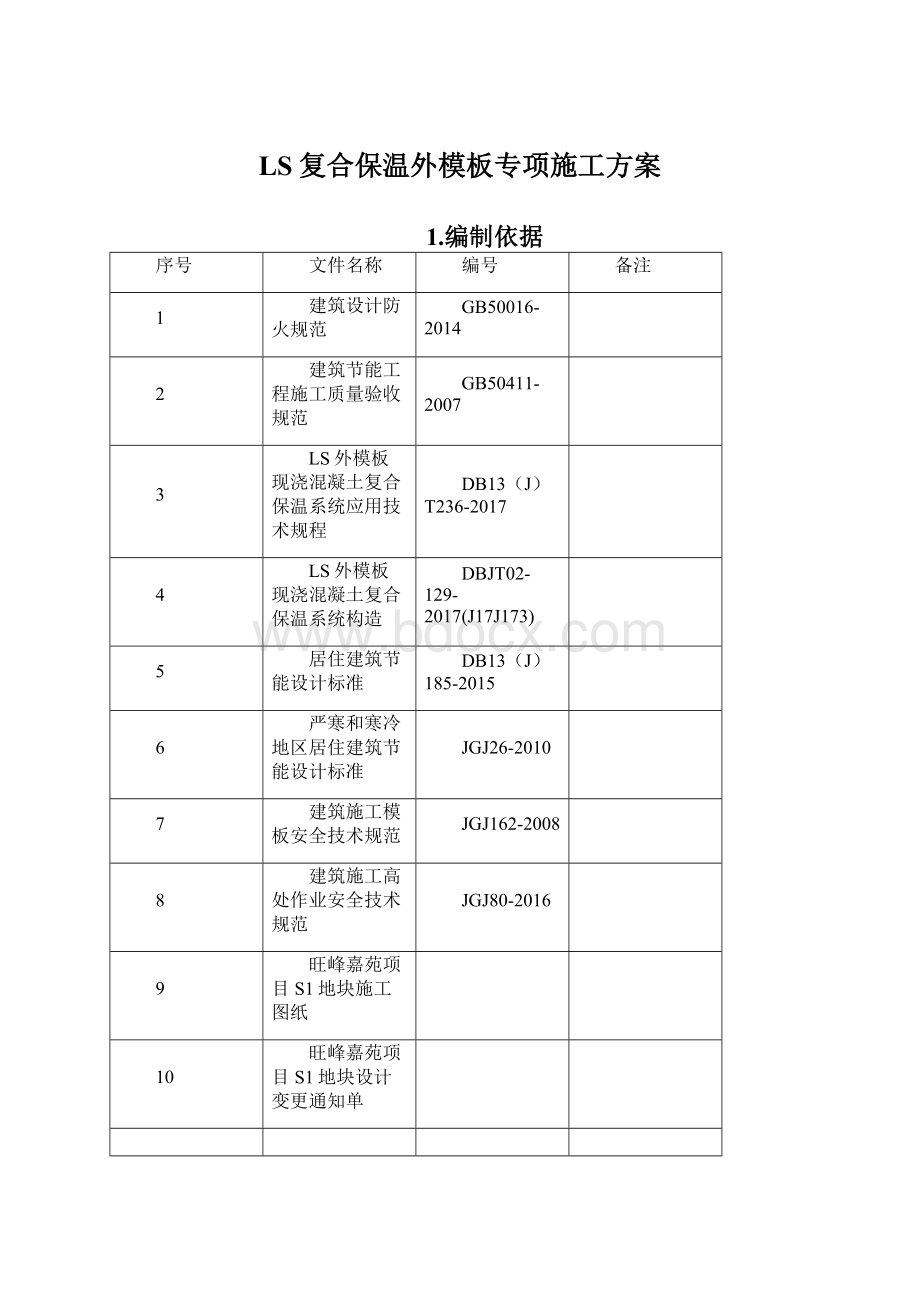 LS复合保温外模板专项施工方案Word文档格式.docx_第1页