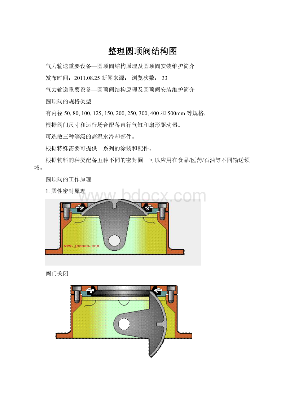 整理圆顶阀结构图.docx