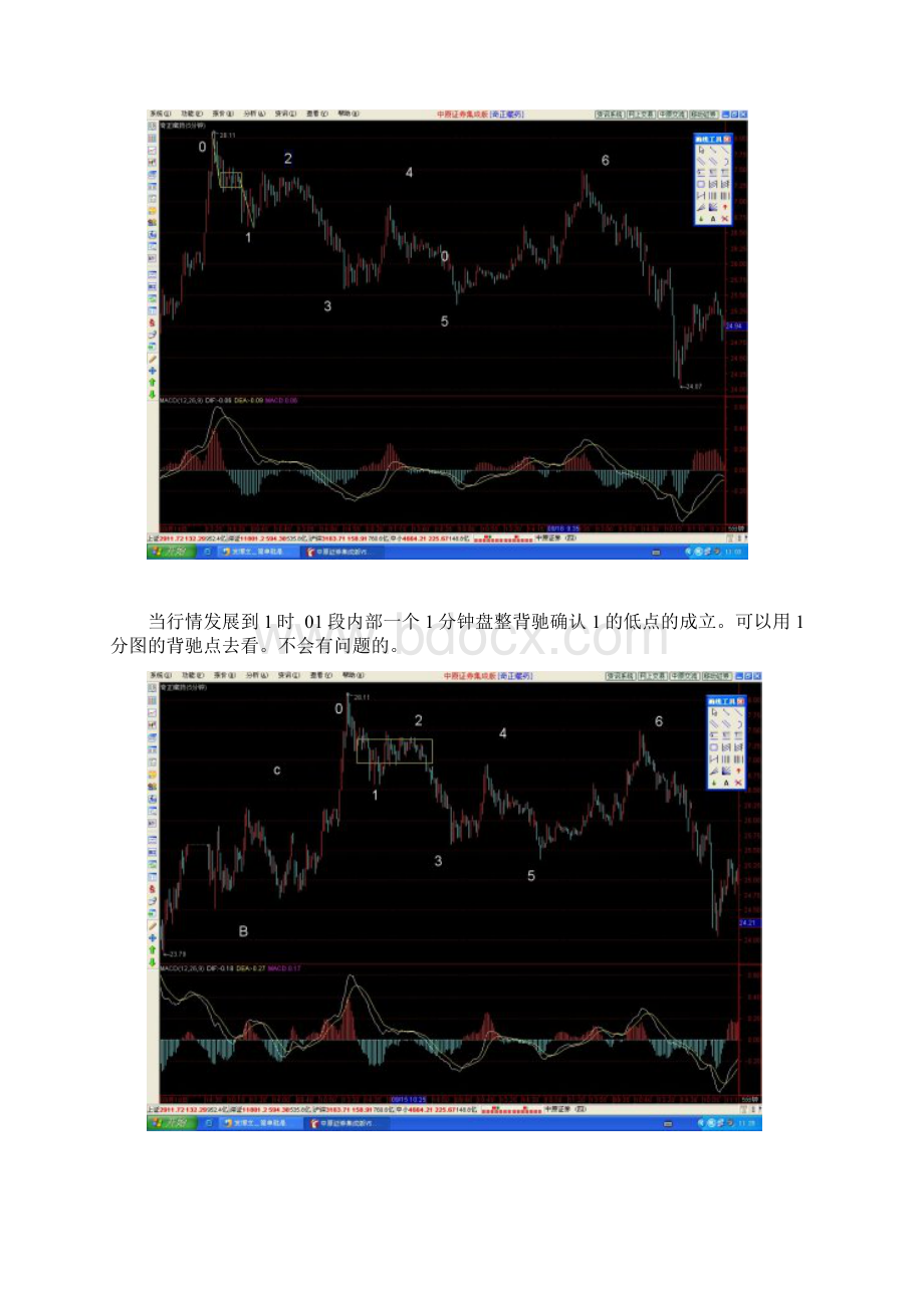 最新高手图解缠论一个文档搞定缠论最全的缠论精华资料汇编Word格式文档下载.docx_第2页