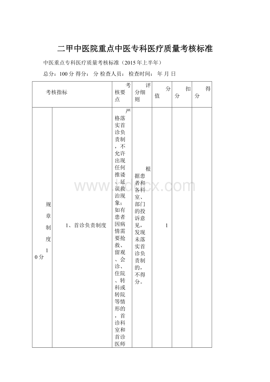 二甲中医院重点中医专科医疗质量考核标准.docx_第1页