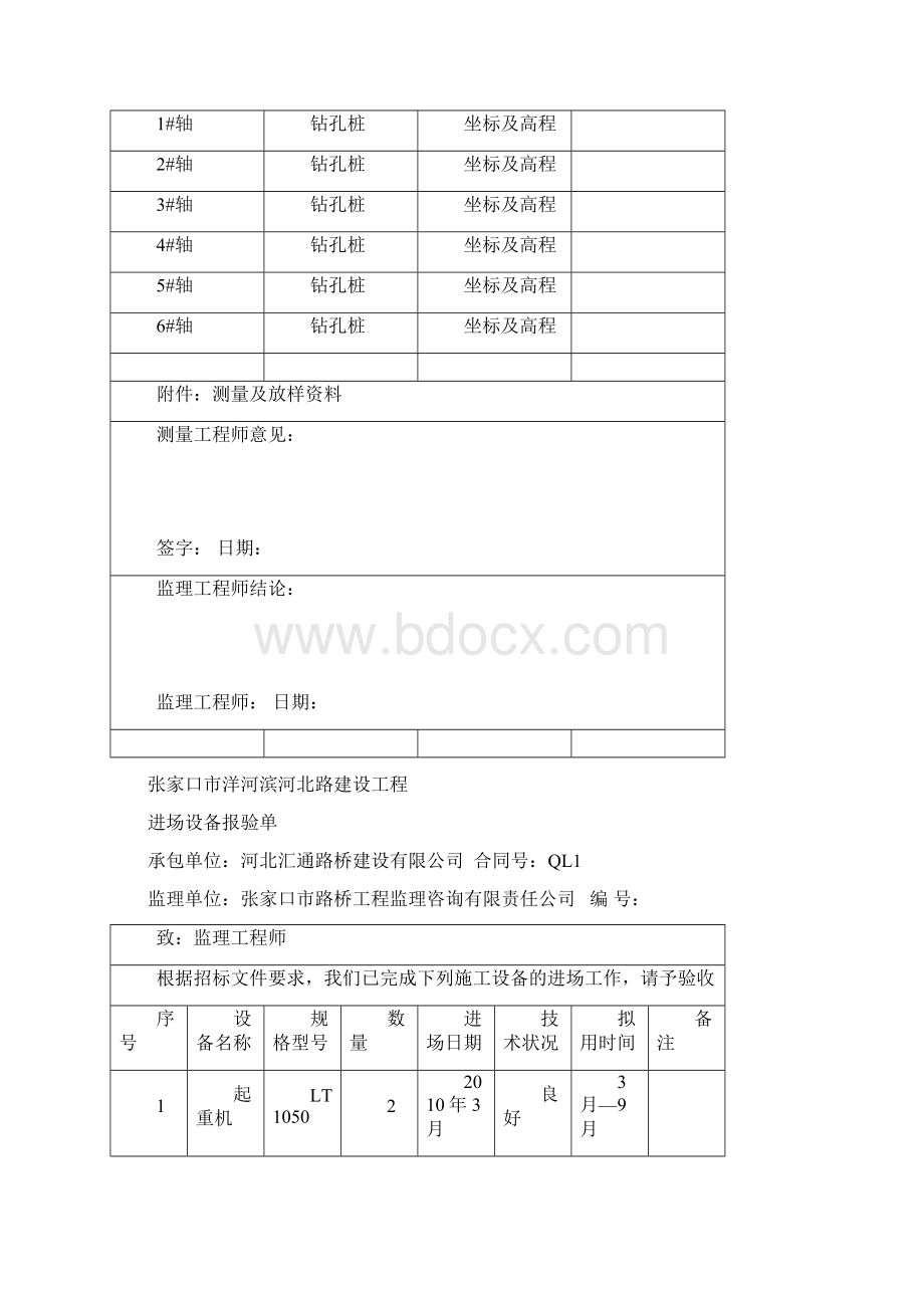 墩柱分项开工报告Word文档下载推荐.docx_第3页