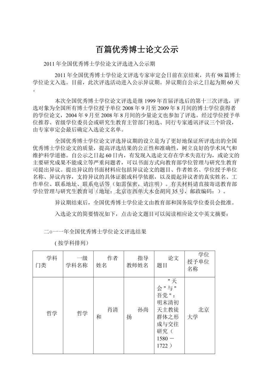 百篇优秀博士论文公示Word格式.docx