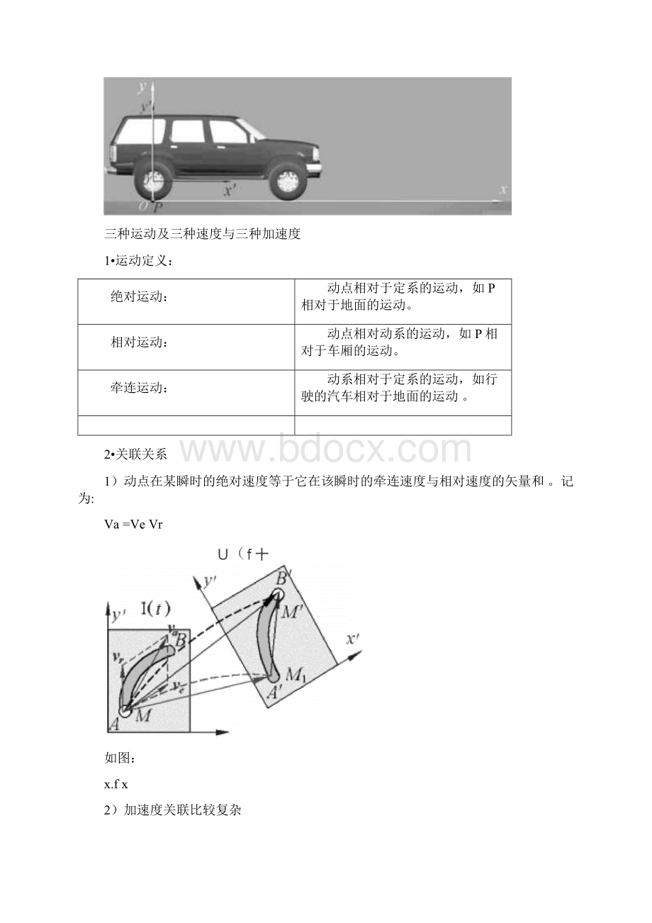 高中二年级竞赛班第1讲运动的描述教师版文档格式.docx_第2页