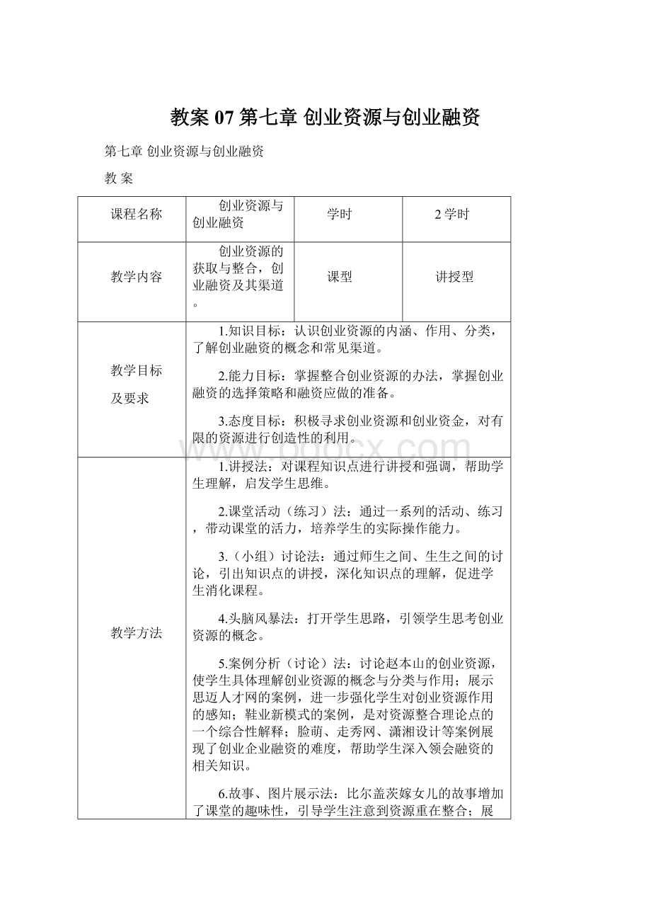 教案07 第七章 创业资源与创业融资Word文档格式.docx