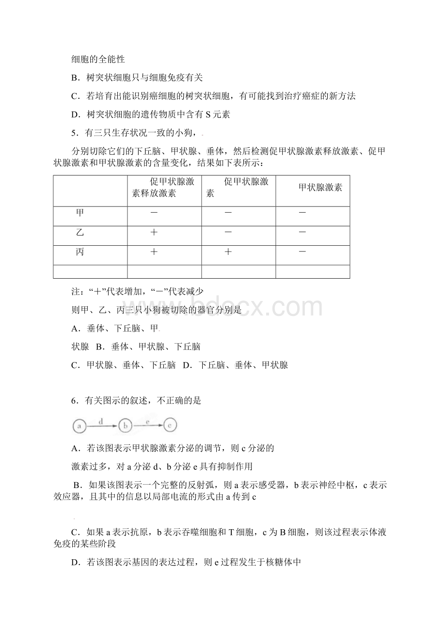 湖南省师大附中高二生物上期期末考试试题Word格式.docx_第2页