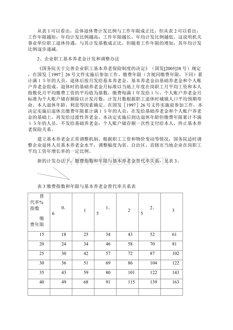 机关事业单位与企业职工退休待遇差距.docx_第3页