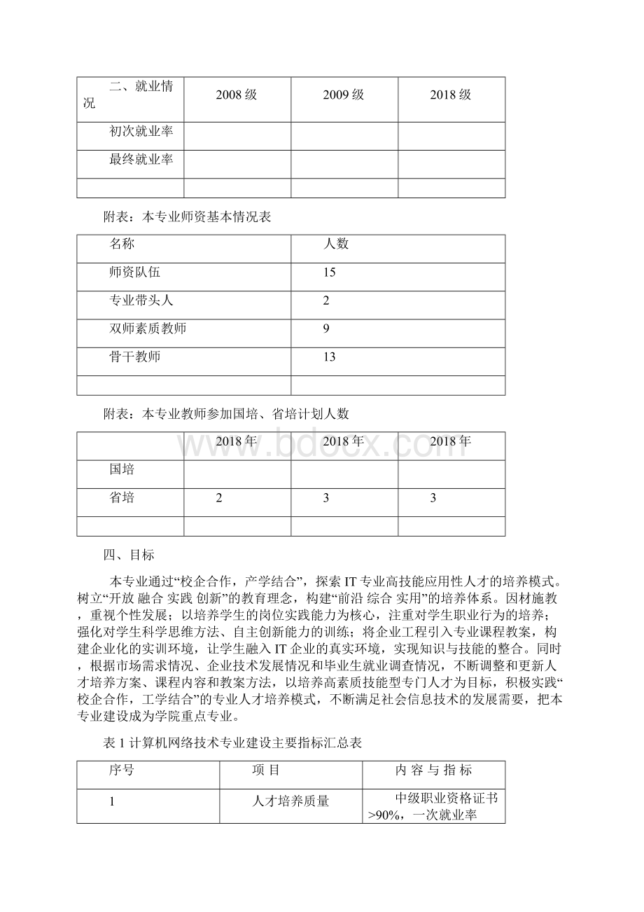 计算机网络专业建设方案3制修订Word文档格式.docx_第3页