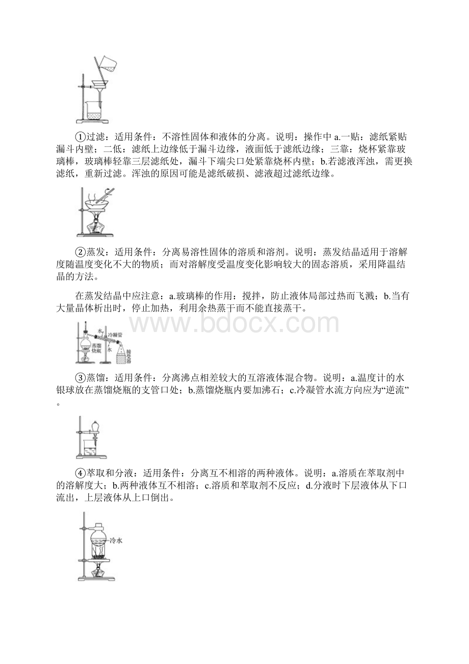 届高考化学二轮复习学案专题11 第2单元《《物质的分离和提纯》doc.docx_第2页