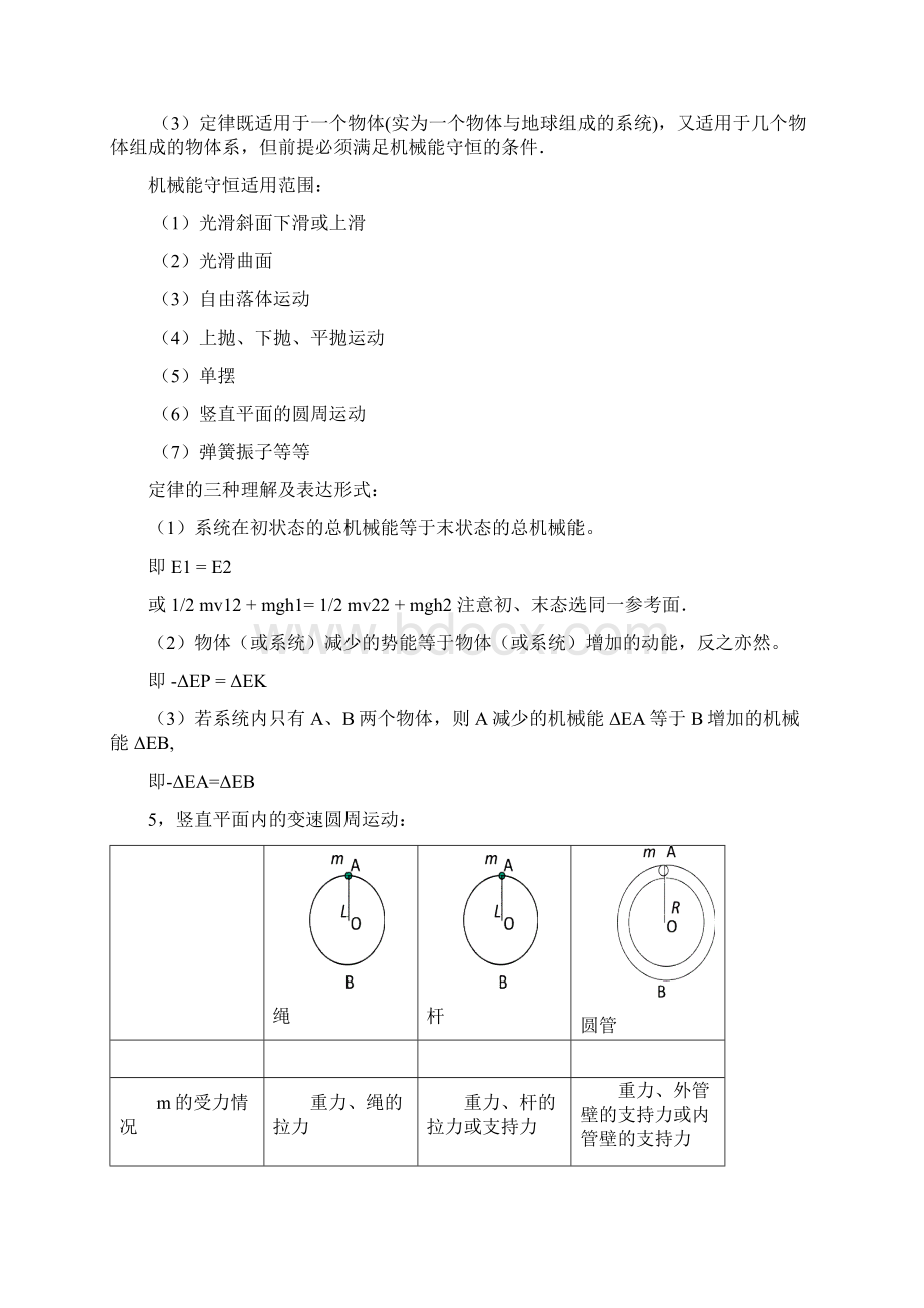 动能 动量 做功总结Word格式文档下载.docx_第2页