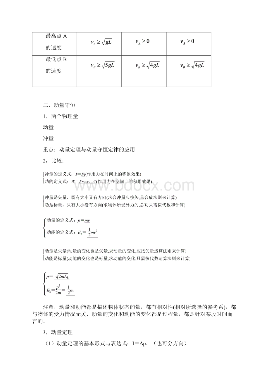 动能 动量 做功总结Word格式文档下载.docx_第3页