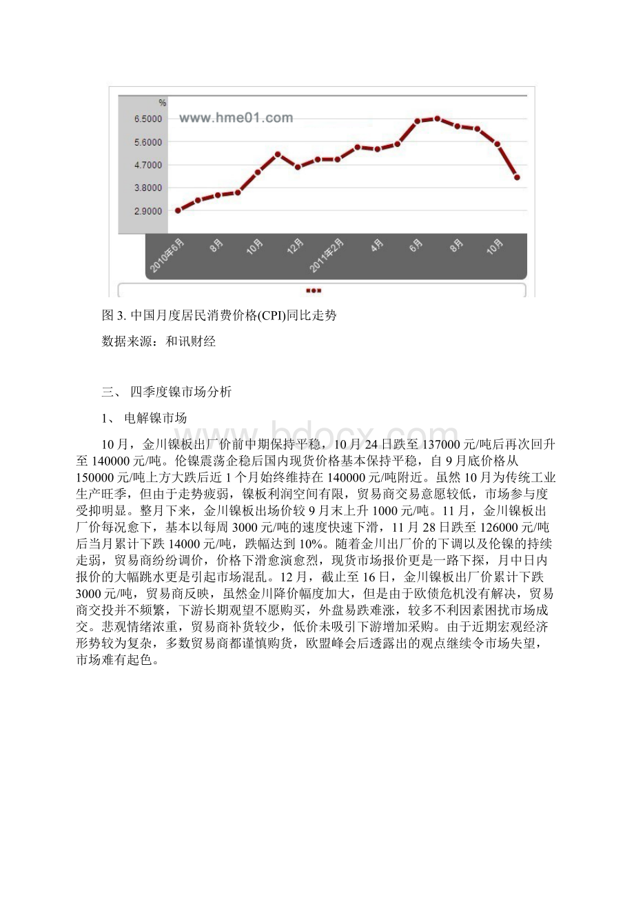 金属镍四季度价格行情分析评述文档格式.docx_第3页