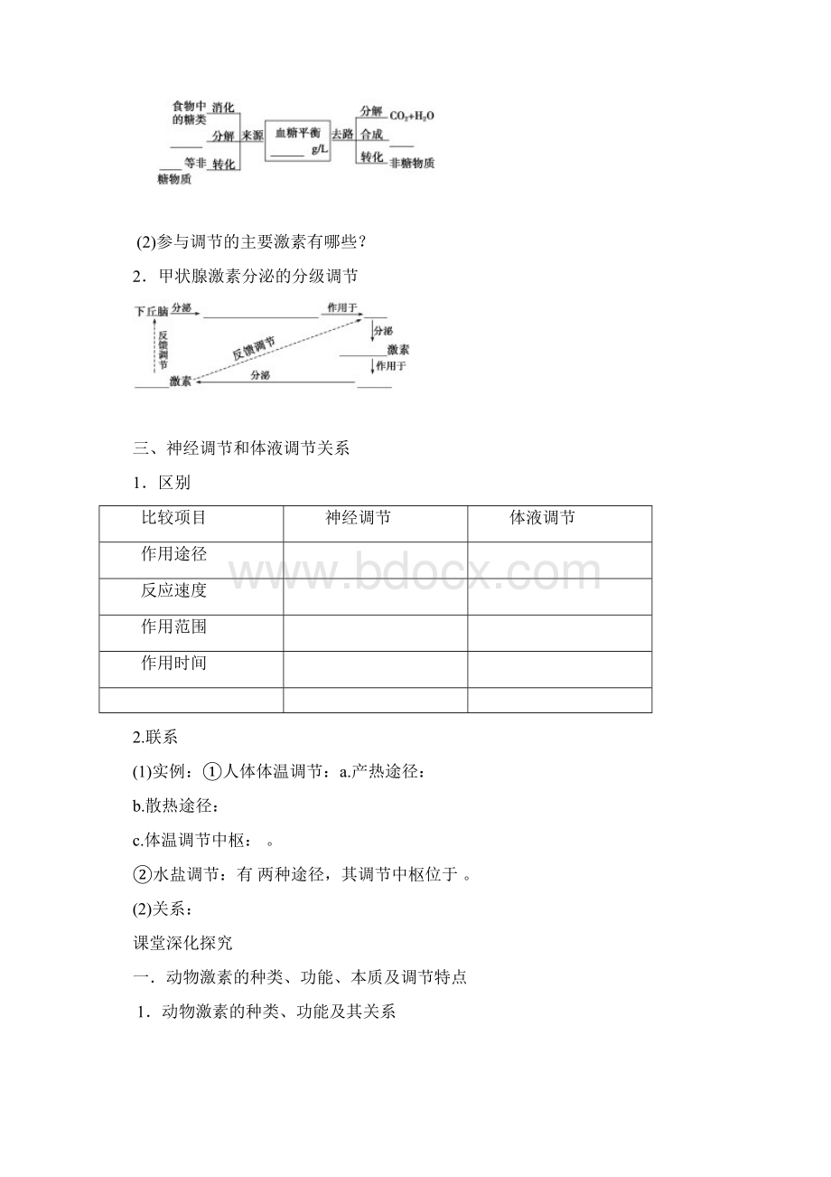 学生版 专题12 通过激素的调节神经调节与激素调节的关系Word下载.docx_第2页