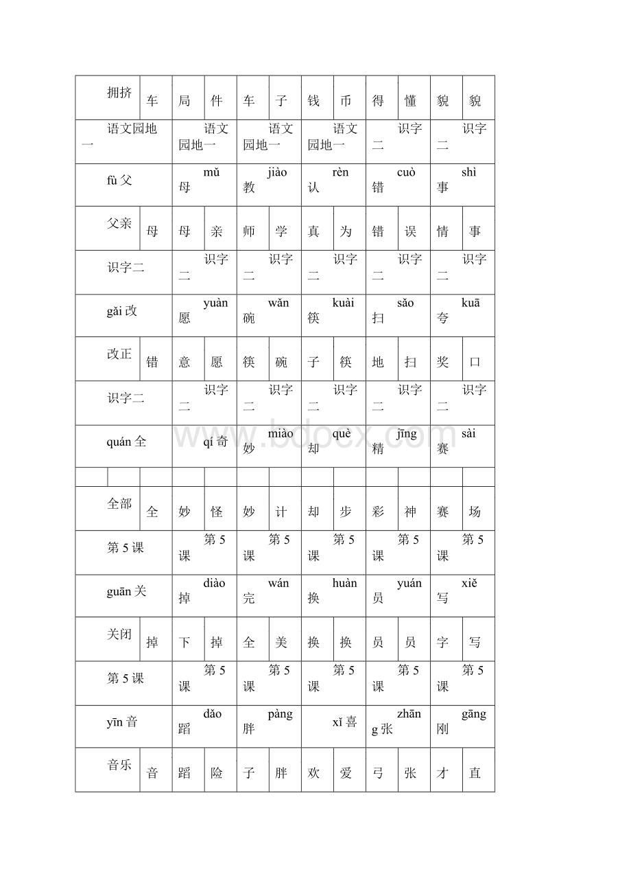 人教版一年级语文下册生字卡片楷体资料Word格式.docx_第3页