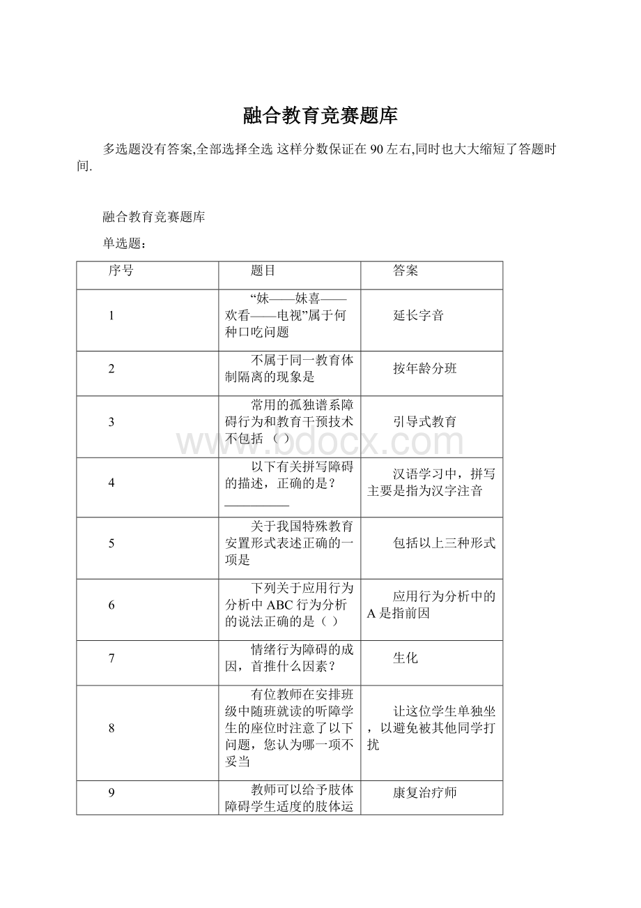 融合教育竞赛题库.docx_第1页