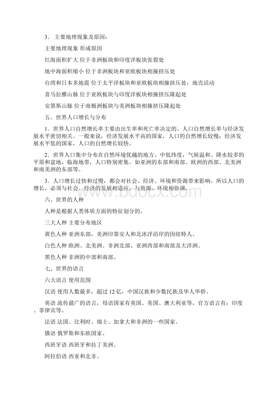 人教版七年级上册地理复习资料Word格式.docx_第2页