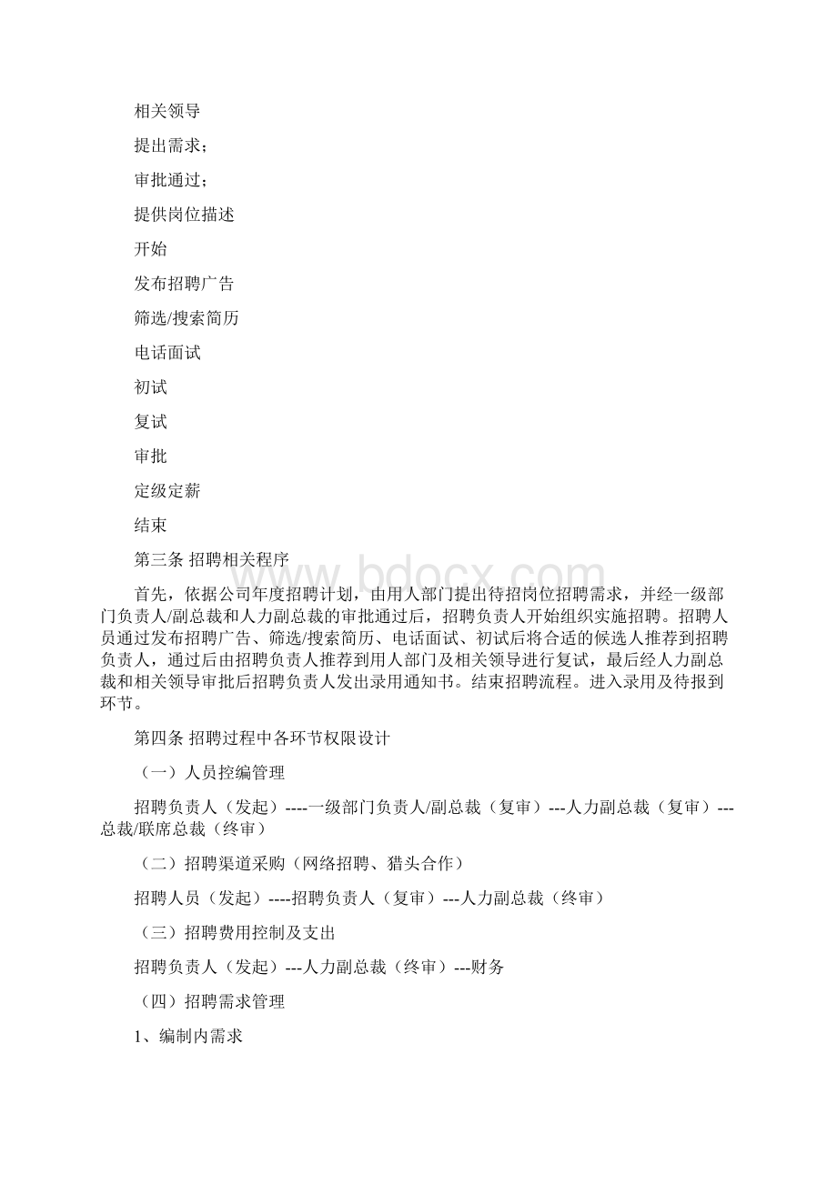 人力资源管理系统规章制度.docx_第2页