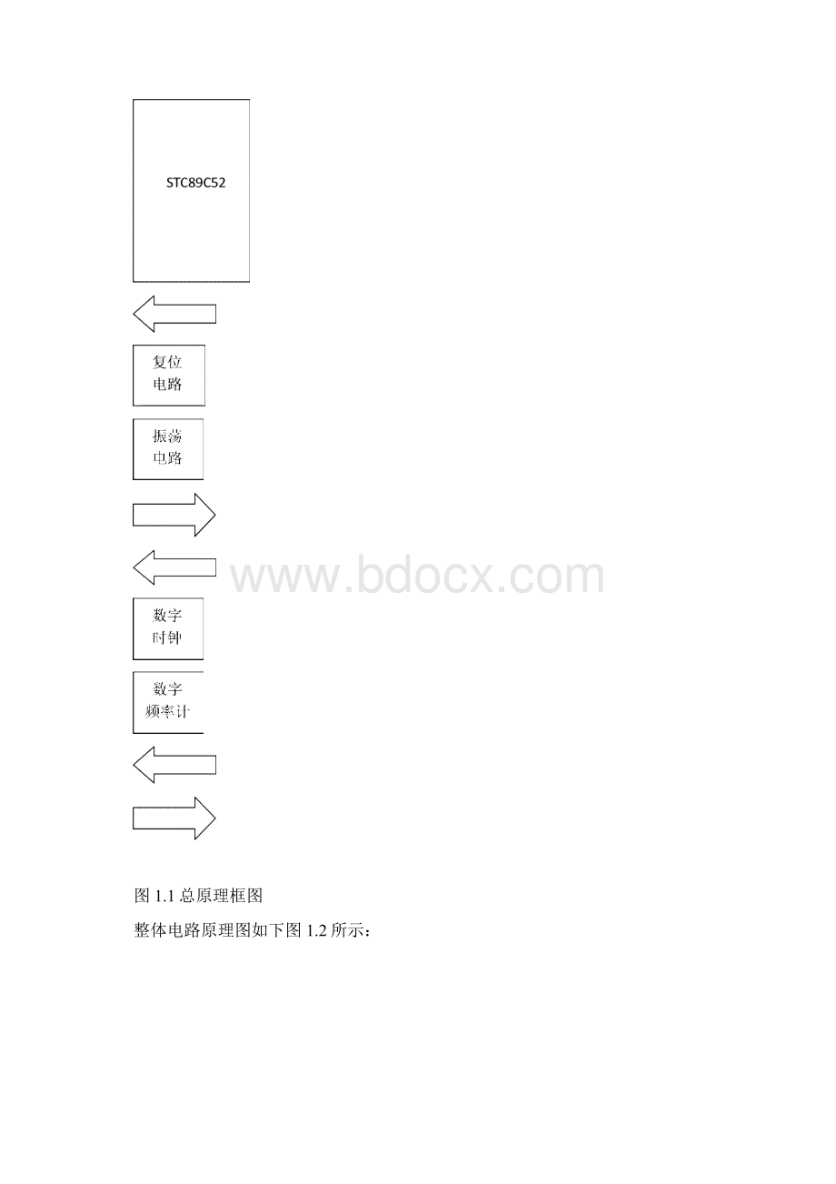 单片机实习报告.docx_第3页