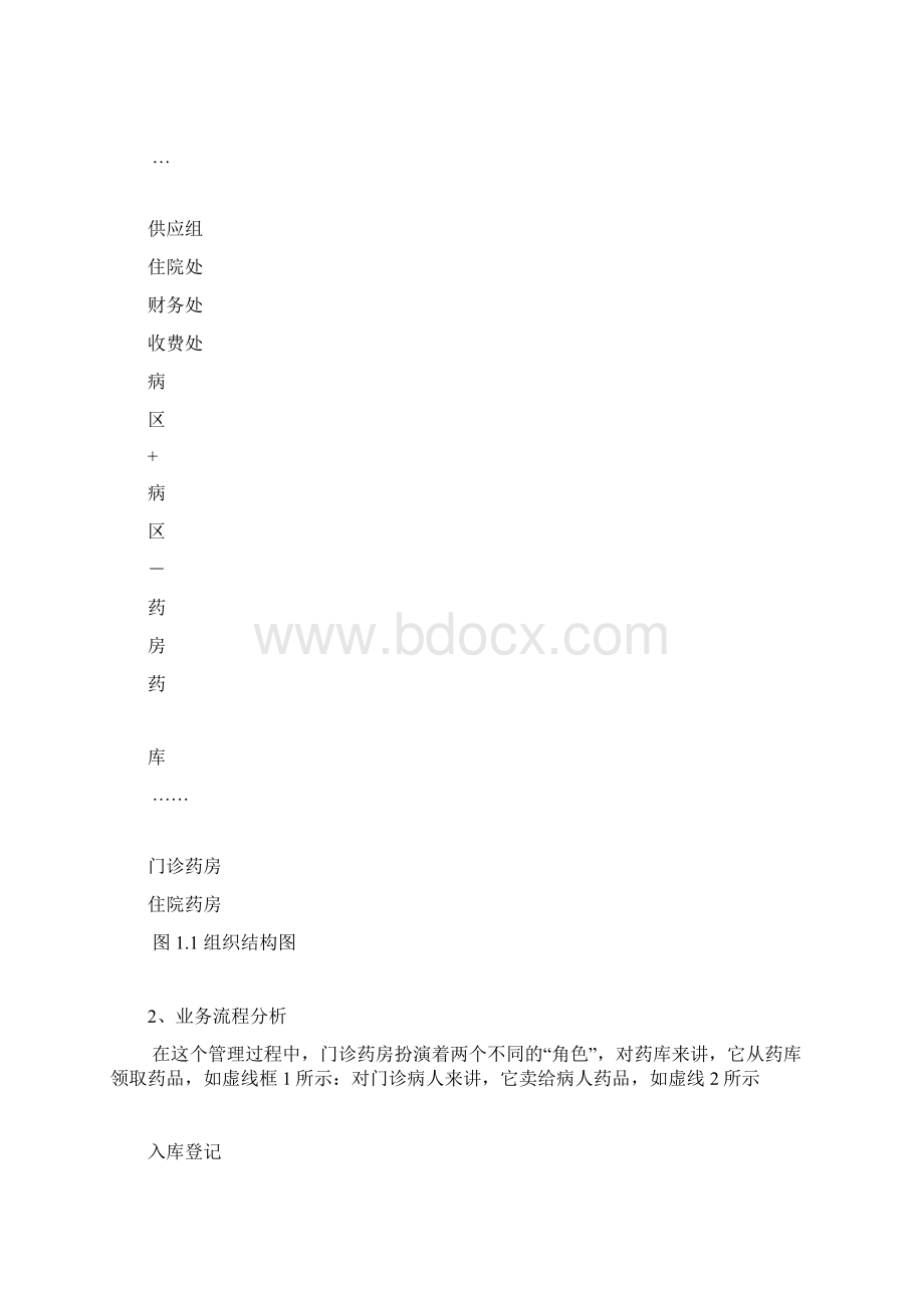 某省中医药研究院附属医院1Word文件下载.docx_第2页