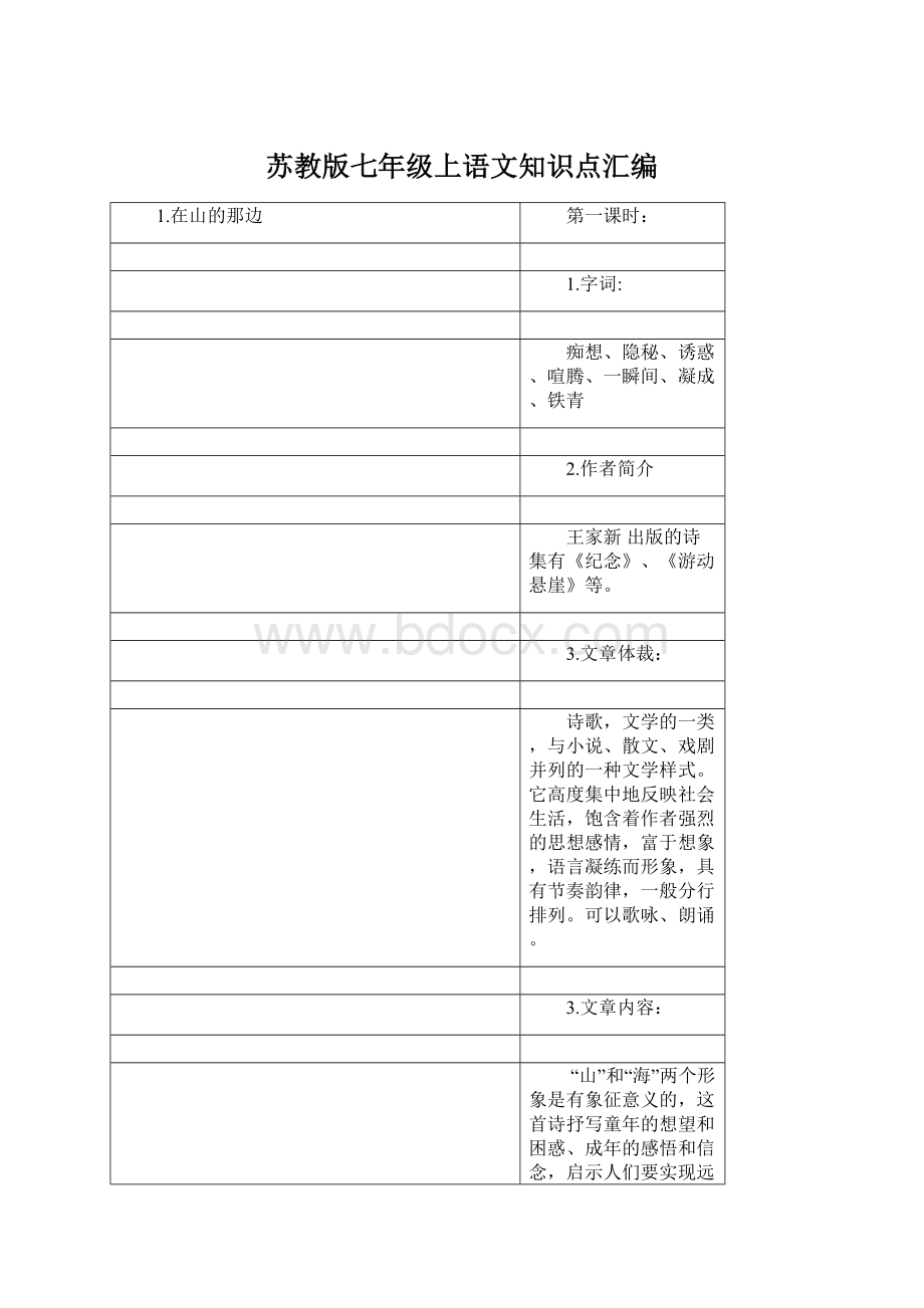 苏教版七年级上语文知识点汇编Word格式文档下载.docx_第1页