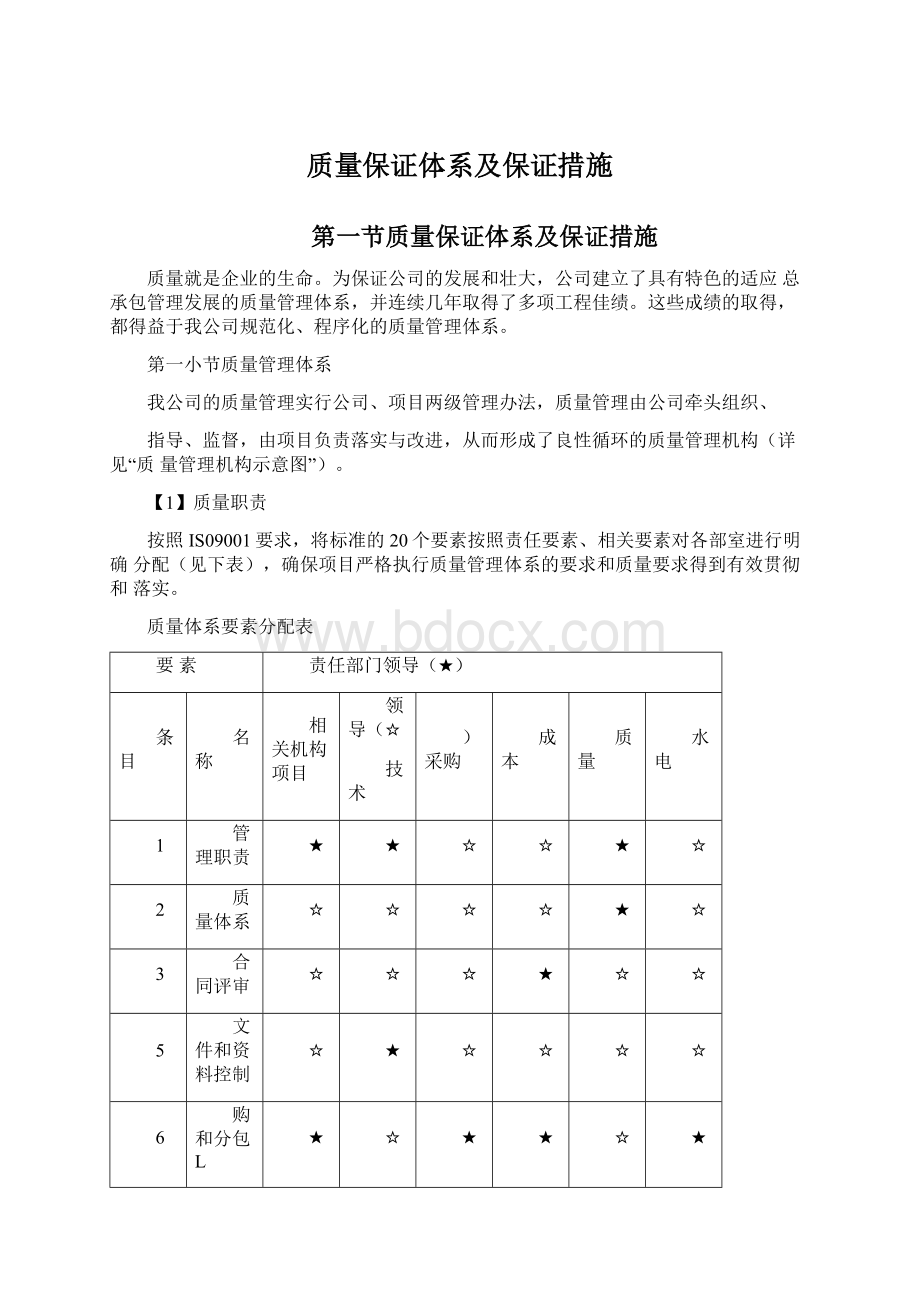 质量保证体系及保证措施.docx