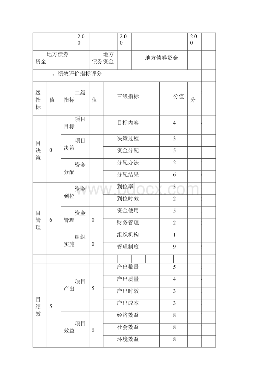 财政支出绩效评价实施报告模板.docx_第3页