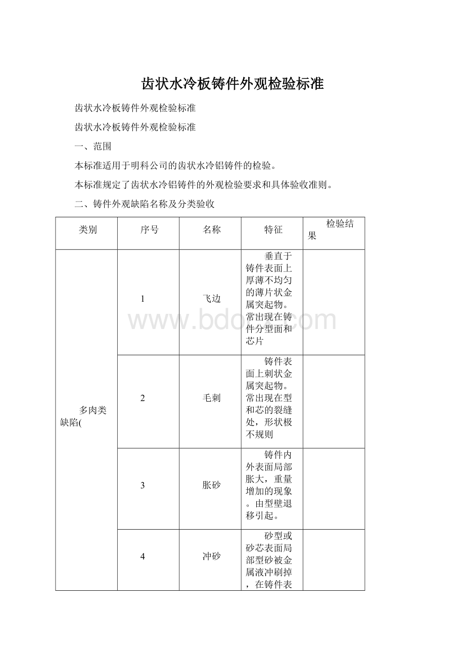 齿状水冷板铸件外观检验标准Word文件下载.docx_第1页